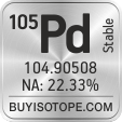 105pd isotope 105pd enriched 105pd abundance 105pd atomic mass 105pd