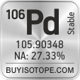 106pd isotope 106pd enriched 106pd abundance 106pd atomic mass 106pd