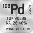 108pd isotope 108pd enriched 108pd abundance 108pd atomic mass 108pd