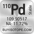 110pd isotope 110pd enriched 110pd abundance 110pd atomic mass 110pd