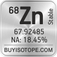 68zn isotope 68zn enriched 68zn abundance 68zn atomic mass 68zn