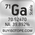 71ga isotope 71ga enriched 71ga abundance 71ga atomic mass 71ga