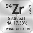 94zr isotope 94zr enriched 94zr abundance 94zr atomic mass 94zr