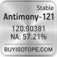 antimony-121 isotope antimony-121 enriched antimony-121 abundance antimony-121 atomic mass antimony-121
