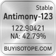 antimony-123 isotope antimony-123 enriched antimony-123 abundance antimony-123 atomic mass antimony-123