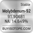 molybdenum-92 isotope molybdenum-92 enriched molybdenum-92 abundance molybdenum-92 atomic mass molybdenum-92