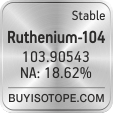 ruthenium-104 isotope ruthenium-104 enriched ruthenium-104 abundance ruthenium-104 atomic mass ruthenium-104
