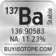 137ba isotope 137ba enriched 137ba abundance 137ba atomic mass 137ba
