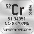 52cr isotope 52cr enriched 52cr abundance 52cr atomic mass 52cr