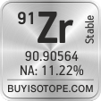 91zr isotope 91zr enriched 91zr abundance 91zr atomic mass 91zr