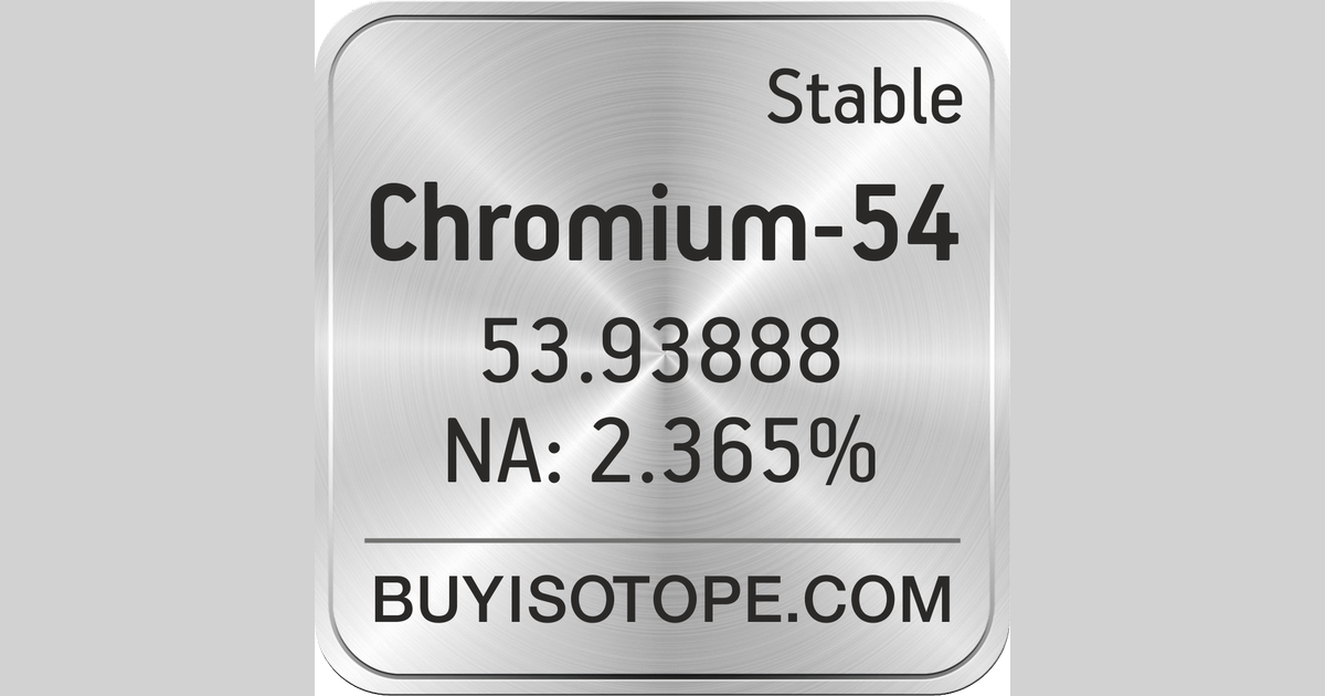 how to get chromium on gmod